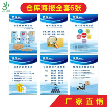 倉庫管理制度標語掛圖 工廠企業車間管理制度牌宣傳畫海報展板 室內貼