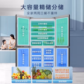 真相吐槽：容声BCD-620WD19FP冰箱配置好不好，评测很少不错的吧！