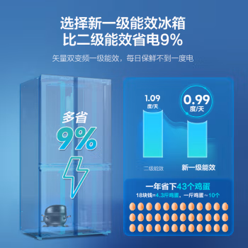 用户吐槽下：海信冰箱BCD-650WFK1DPUQ怎么样真的好吗？质量如何！