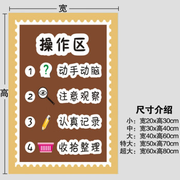 幼儿园儿童区域牌约定守则进区规则区角标识贴纸活动布置装饰墙贴 nvg