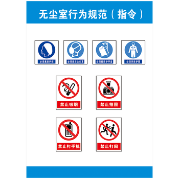 职业安全防护宣传画挂图海报工厂车间工人安全防护无尘室个人卫生及