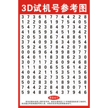 3d排列三八卦图速查表图片