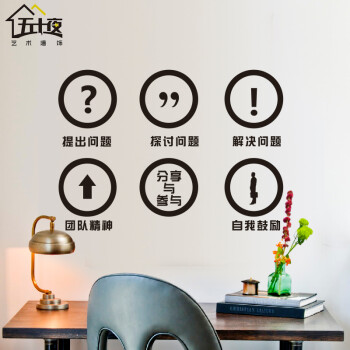 
                                                            五十夜创意字母符号办公室团队文化墙贴纸公司背景墙壁纸墙纸企业墙面装饰学生宿舍教室玻璃门贴画防撞励志 B款黑色 定制大号【6个一套】                