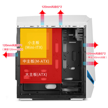 侺ʦG6̨ʽ칫Ϸʽ/֧ATX/U3/SSD//͸ G6ɫ