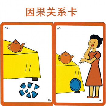 自闭症孤独症认知教学语言训练卡片语言教具卡片墙贴 因果关系a套30图