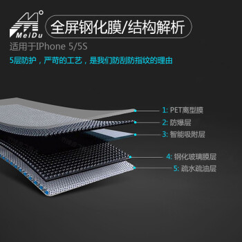 
                                        【京东直发】每度 苹果SE钢化膜 苹果5s手机贴膜iphone5防爆膜 高清覆盖i5s膜五                