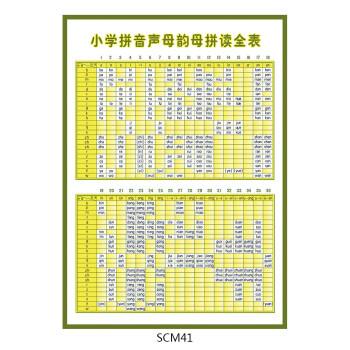 《小学拼音声母韵母拼读全表挂图海报 幼儿汉