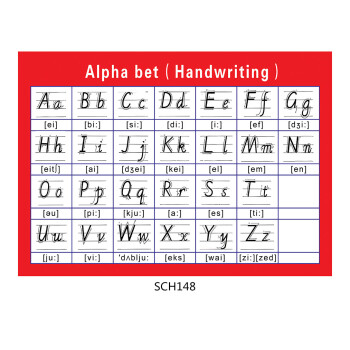 英文字母書寫規範掛圖音標大小寫字母表手寫格式與筆順英語牆貼畫覆膜