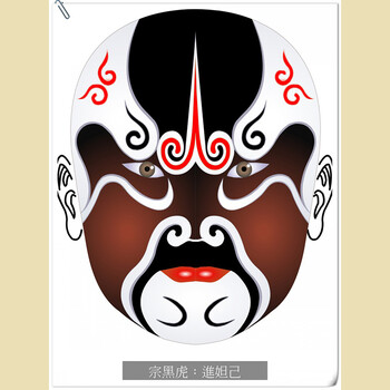 京剧脸谱 国粹戏曲艺术中国风 海报装饰画相框壁画挂画墙贴画自粘