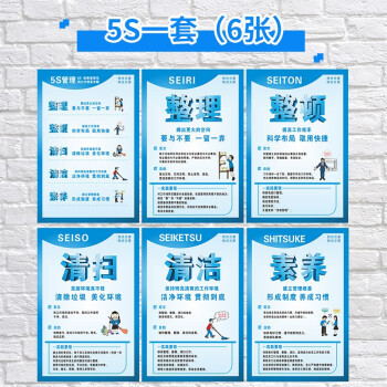 5s工廠安全宣傳語標語車間現場生產質量品質管理畫看板展板員工勵志