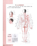 健康大学堂32：拔罐刮痧速效自疗（全图解） 刘毅 著 9787543056961 武汉出版社