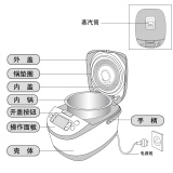 松下（Panasonic）电饭煲家用4升智能煮饭电饭锅多功能大容量6人SR-CHC15/CHC18 SR-CHC18 5L