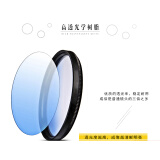 圆形渐变镜52mm/55/58/62/67/72/77/82mm渐变橙红蓝绿黄灰紫滤镜 GND中灰镜 渐变灰 72mm