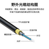 思诺亿舟（SNIT）SN-2S-HF3-MM 室外单模2芯野战光缆转接头连接器 航空金属公头转FC接头光纤跳线 3米