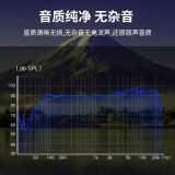 晶华（JH）3.5转卡农头公对母音频线 直播手机电脑连接声卡麦克风话筒调音台音箱功放卡侬线 黑色1.5米A157E