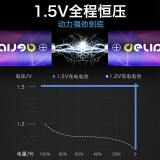 德力普（Delipow）充电电池 1.5V大容量3400mWh充电锂电池5号液晶显示屏充电套装 液晶显示屏充电器+8节5号3400mWh锂电池