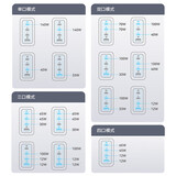 安克ANKER140W氮化镓充电器套装 140w【蓝色套装丨氮化镓快充】