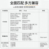 品胜 PD快充套装20W 苹果数据线充电器 适用iPhone13/12/11Pro/XsMax/mini/ipadpro小米华为手机充电插头18W