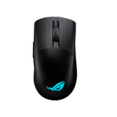 ROG 月刃AimPoint