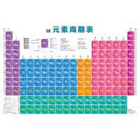 元素周期表 商品搜索 京东