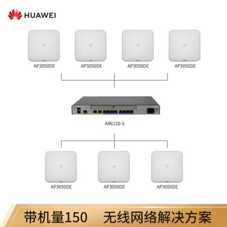 华为ar61 S Ap3050de 1 7 华为huawei企业级千兆路由器无线面板ap组网络套装吸顶式高密度wifi 覆盖商业超市酒店ar61 S Ap3050de 7 行情报价价格评测 京东