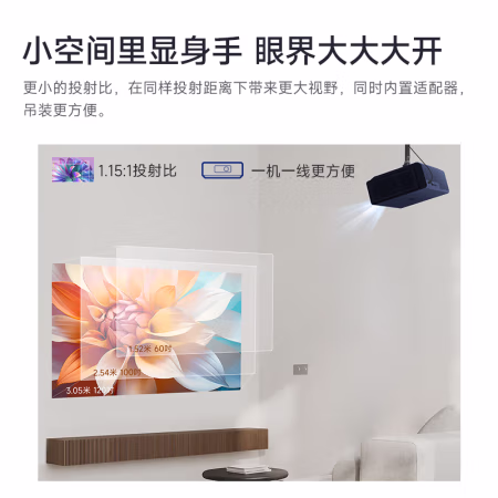 如何解：大眼橙C1投影仪内幕剖析曝光，图文评测优缺点如何！