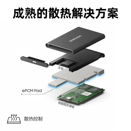 来吐槽一下：三星1TB Type-c USB 3.2 移动固态硬盘评测怎么样，使用三个月感受