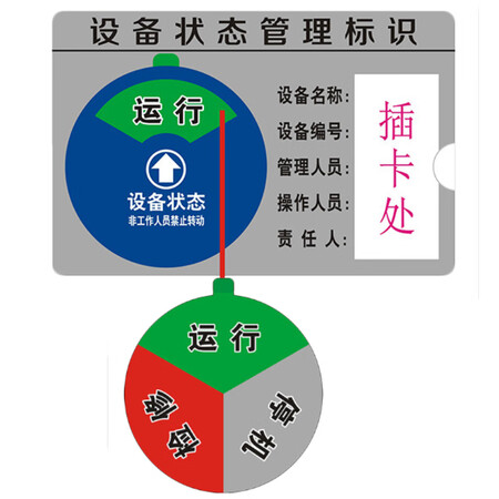 益美得 shq1006 设备状态管理标识牌运行保养维修停机状态旋转标牌