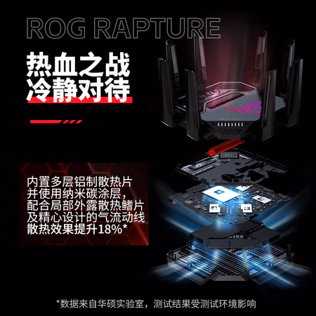 驚喜連連：華碩ROG八爪魚7電競路由器值不值買好不好，如何怎么樣?