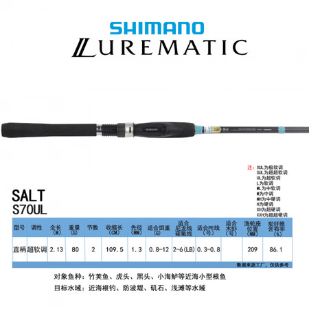 禧玛诺（SHIMANO）2款LUREMATIC微物直柄远投翘...