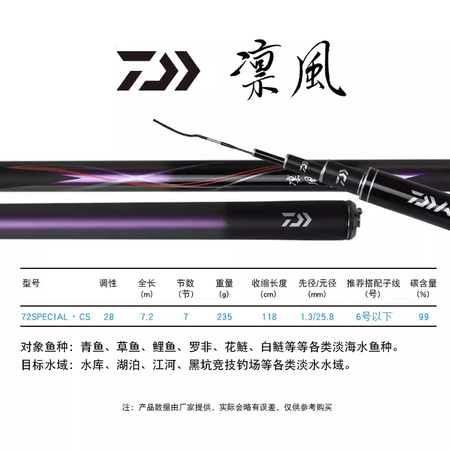 达亿瓦（DAIWA）进口鱼竿凛风19调黑坑竿超轻超硬28调野...