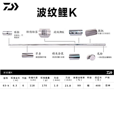 达亿瓦（DAIWA）25款波纹龙三代台钓竿鲫鱼手竿超轻超硬 ...
