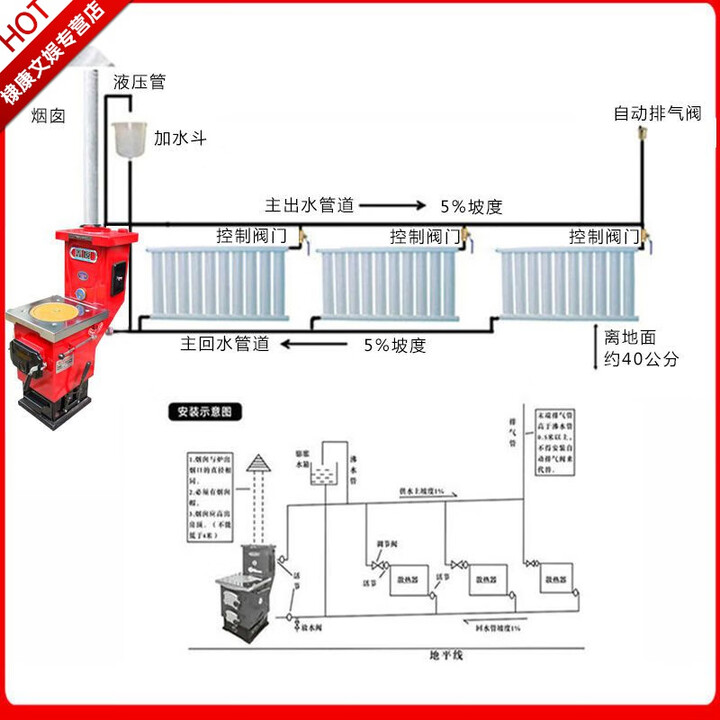 铭汇通【2023新款】冬季取暖炉子带暖气片新款烧煤气化炉带暖气片节能炉 60汽化炉带3个暖气片带配件