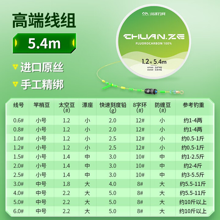 川泽成品绑好线组钓鱼主线组套装全套日本进口尼龙线组超强拉力鱼线 5.4米单个装【超强拉力】 1.2号【图片 价格 品牌 报价】-京东