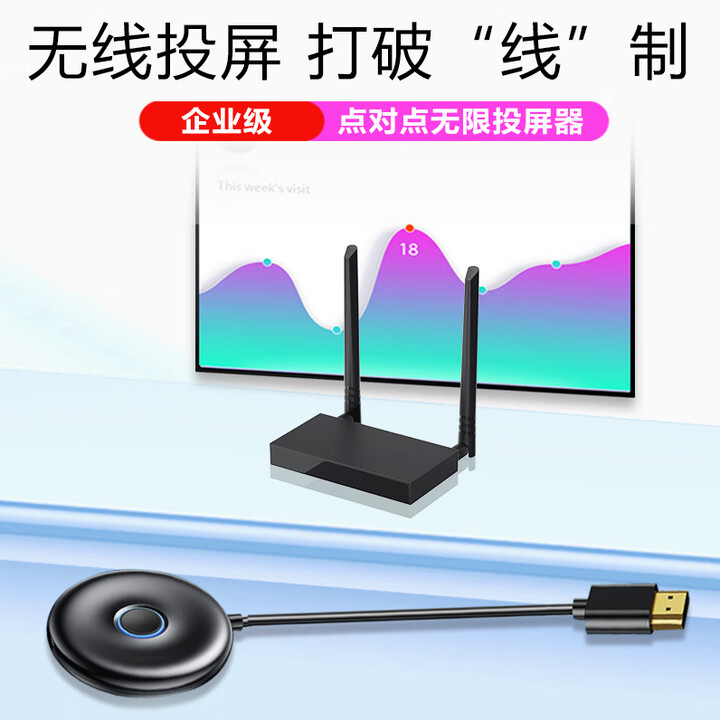 KOOGOLD【无WiFi网络也能投】手机无线投屏器4K电视高清显示器投影仪同屏器适用安卓苹果会议办公投屏 5G+4K超清【内置WIFI+HDMI接口】