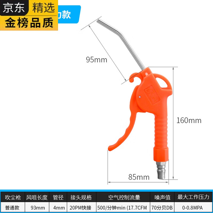SMVP吹气尘枪吹尘枪吹灰枪风枪高压吹气吹气1枪气泵尘吹气管吹风枪 普通款吹尘枪【红】【图片 价格 品牌 报价】-京东
