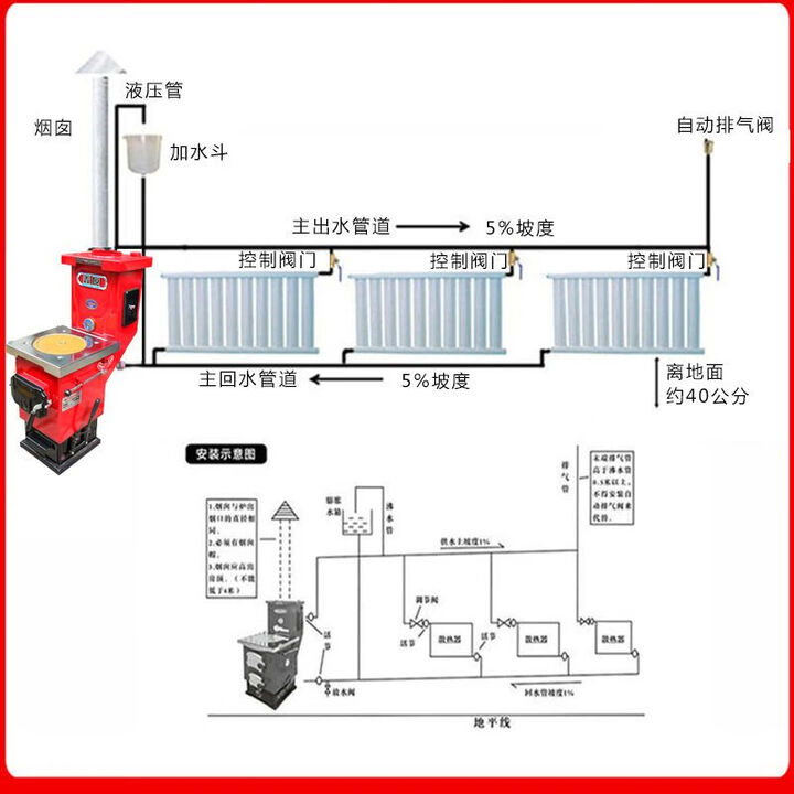 农村家用冬季取暖炉采暖炉烧炭烧煤带暖气片多功能汽化炉家用室内 60汽化炉带3个暖气片