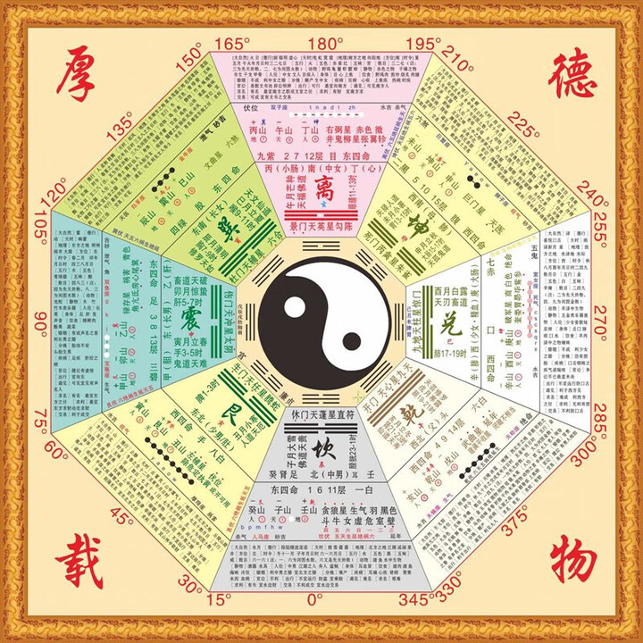后天八卦九宫格合图中医五行易经国学八卦图太极图装饰画贴画海报 八卦图6 PP背胶贴纸可粘贴80X80厘米大小【图片 价格 品牌 报价】-京东