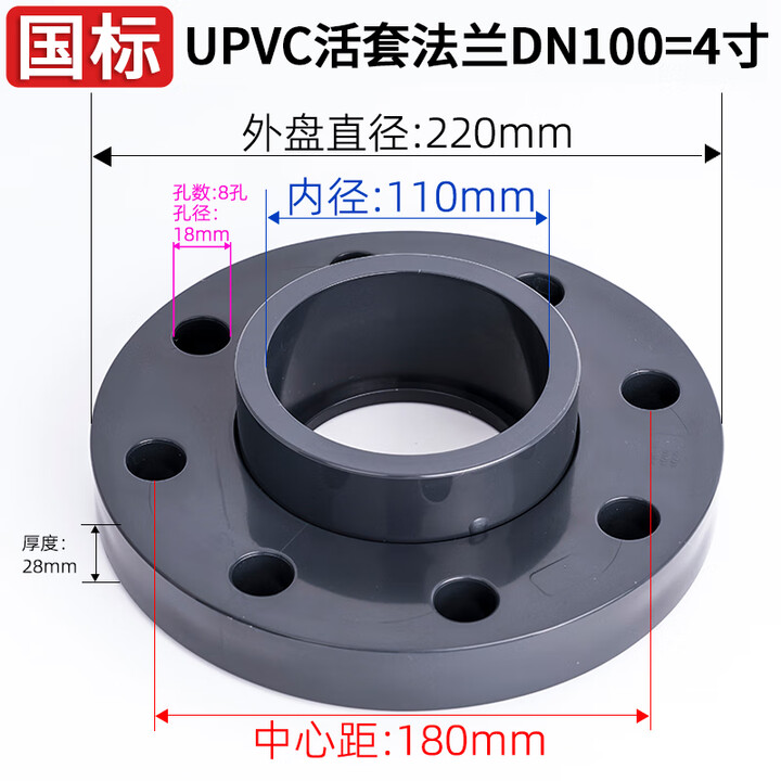 豫泰睿UPVC活套法兰盘国标化工工业水管对接头PVC管分体法兰片塑料底座 DN100(内径110mm)活套法兰【图片 价格 品牌 报价】-京东