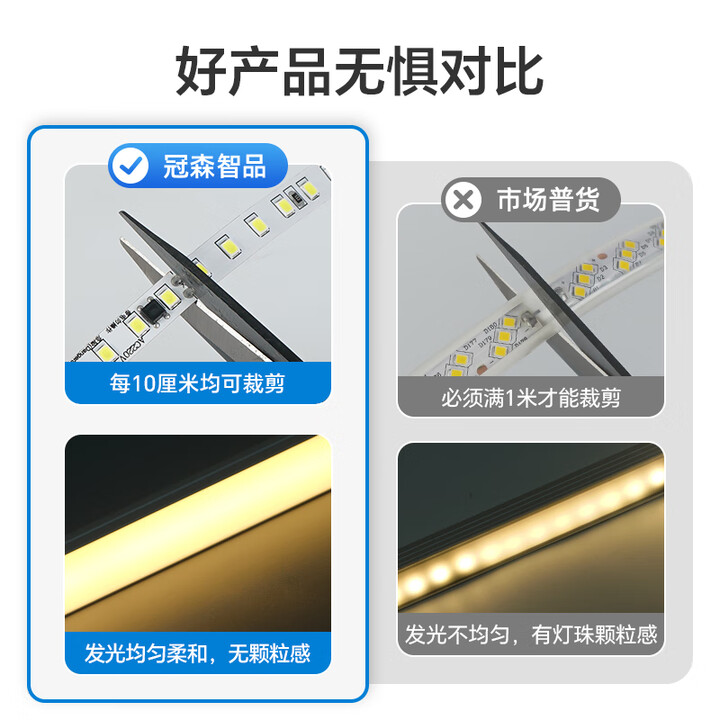 蒋之爱led线条灯明装免开槽线性线形灯带条卡槽 暗装嵌入式线型灯槽铝槽 中性光 10MM*10MM无边无卡位+220V灯带【图片 价格 品牌 ...