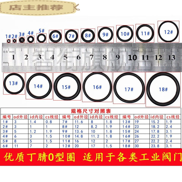 适用于于液压管橡胶垫胶圈O型圈耐高压0型圈外径19密封圈外径垫圈高温规格 1#丁腈内径1.4*0.8 6#丁腈内径7*2【30个_包】【图片 ...