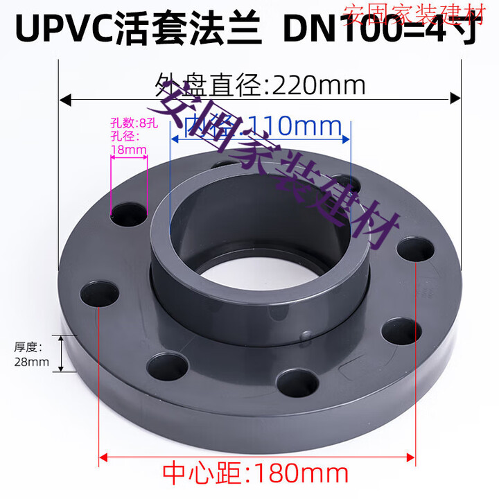 接运猫UPVC活套法兰盘国标工业化工水管对接头PVC管道分体法兰片 DN100(内径110mm)活套法兰【图片 价格 品牌 报价】-京东