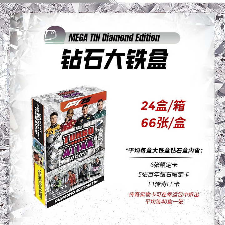 TOPPS正版2025 Topps TurboAttax F1球星卡赛车卡周边 车手收藏卡 25 钻石大铁盒【图片 价格 品牌 报价】-京东