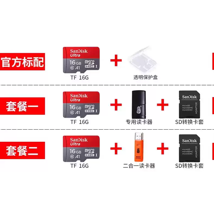 闪迪闪迪tf卡16g内存卡高速sd卡内存卡监控通用行车记录仪存储卡32g 红色16G/读取98MB/记录仪监控适 官方标配【图片 价格 品牌 ...