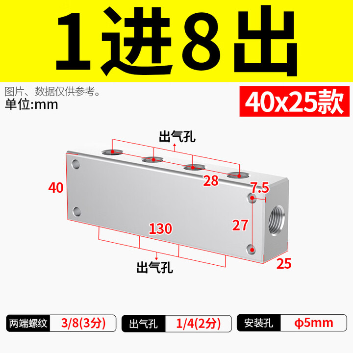 多管路分气排气动分气块气排分流器空气气路分配器气体分流排铝小 1进8出40x25【图片 价格 品牌 报价】-京东