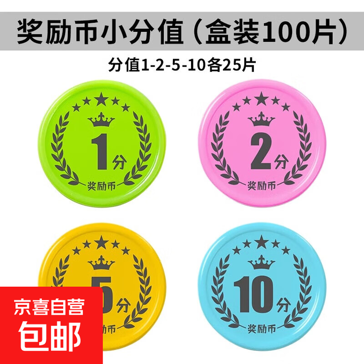 小学生奖励积分币儿童奖励卡幼儿园孩子日常家用奖励币塑料积分卡皇冠