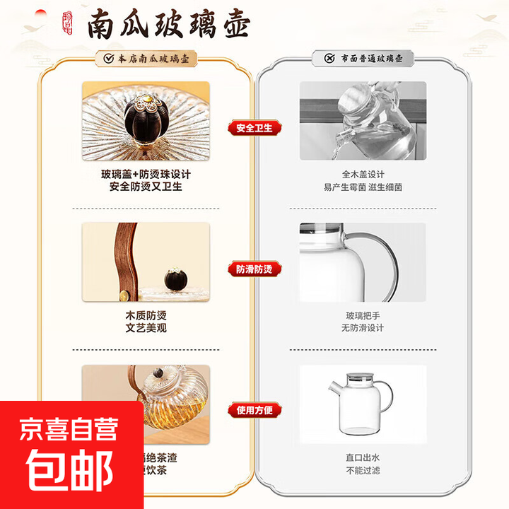 围炉煮茶烤肉围炉套装器具全套取暖炉家用围聚玻璃茶壶烤火炉烧烤 南瓜纹玻璃茶杯（6只装）