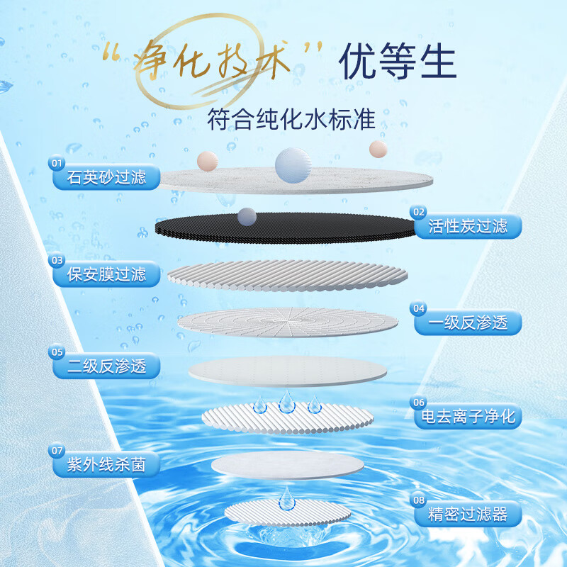 洁柔EDI纯水湿纸巾80抽*3包 无香 掀盖保湿装 亲肤清爽不粘腻不含酒精