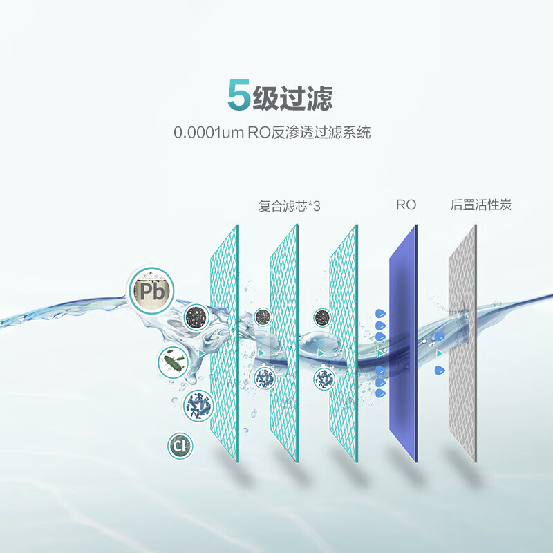 安吉尔AHR2801-8030K3商用步进式不锈钢饮水台