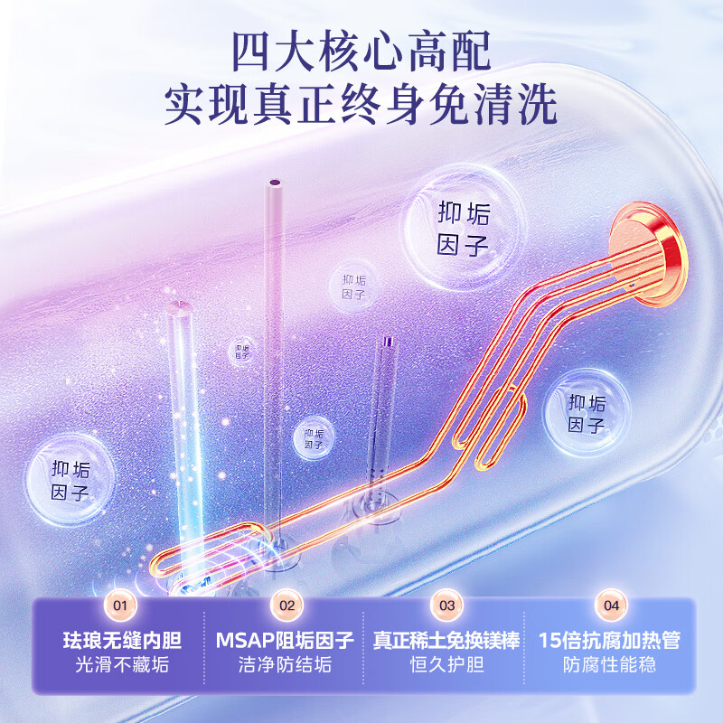 美的（Midea）电热水器60升3300W变频速热镁棒免换内胆免清洗一级能效美肤浴家用储水式F6033-JE8(HE)